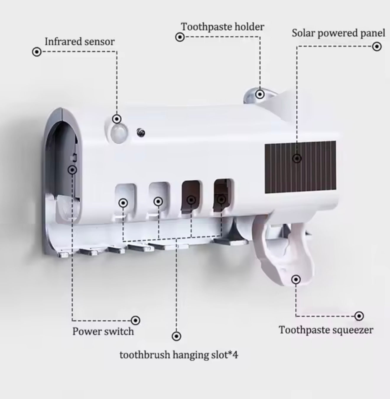 Smart Toothbrush Holder with UV Sterilizer & Toothpaste Dispenser