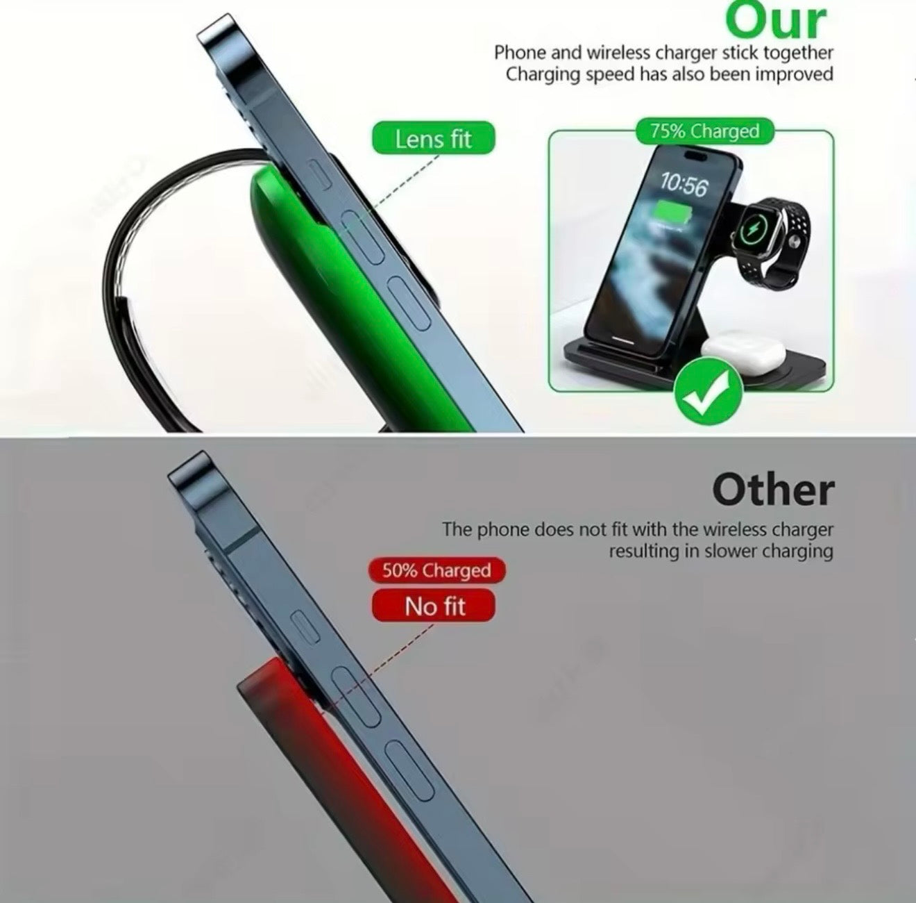 3-in-1 Magnetic Wireless Charging Station