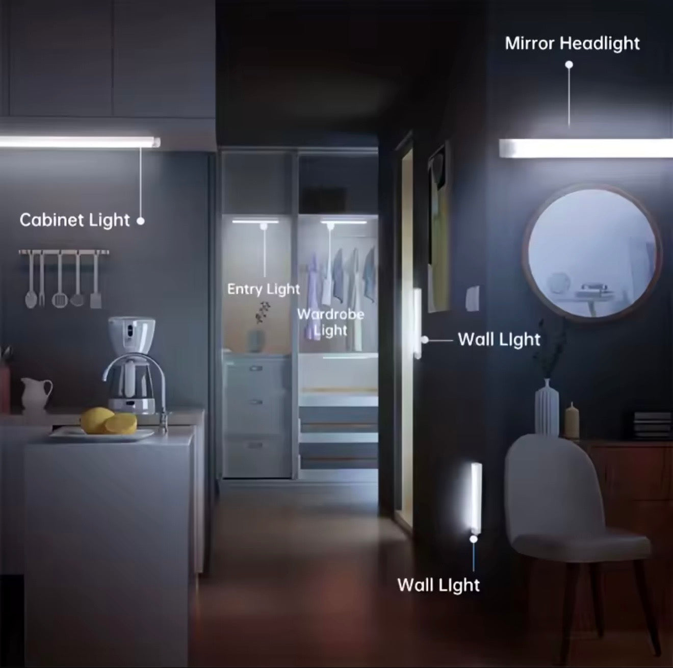 LED Motion Sensor Light – USB Rechargeable Wireless Night Lamp for Closet, Kitchen & Stairs