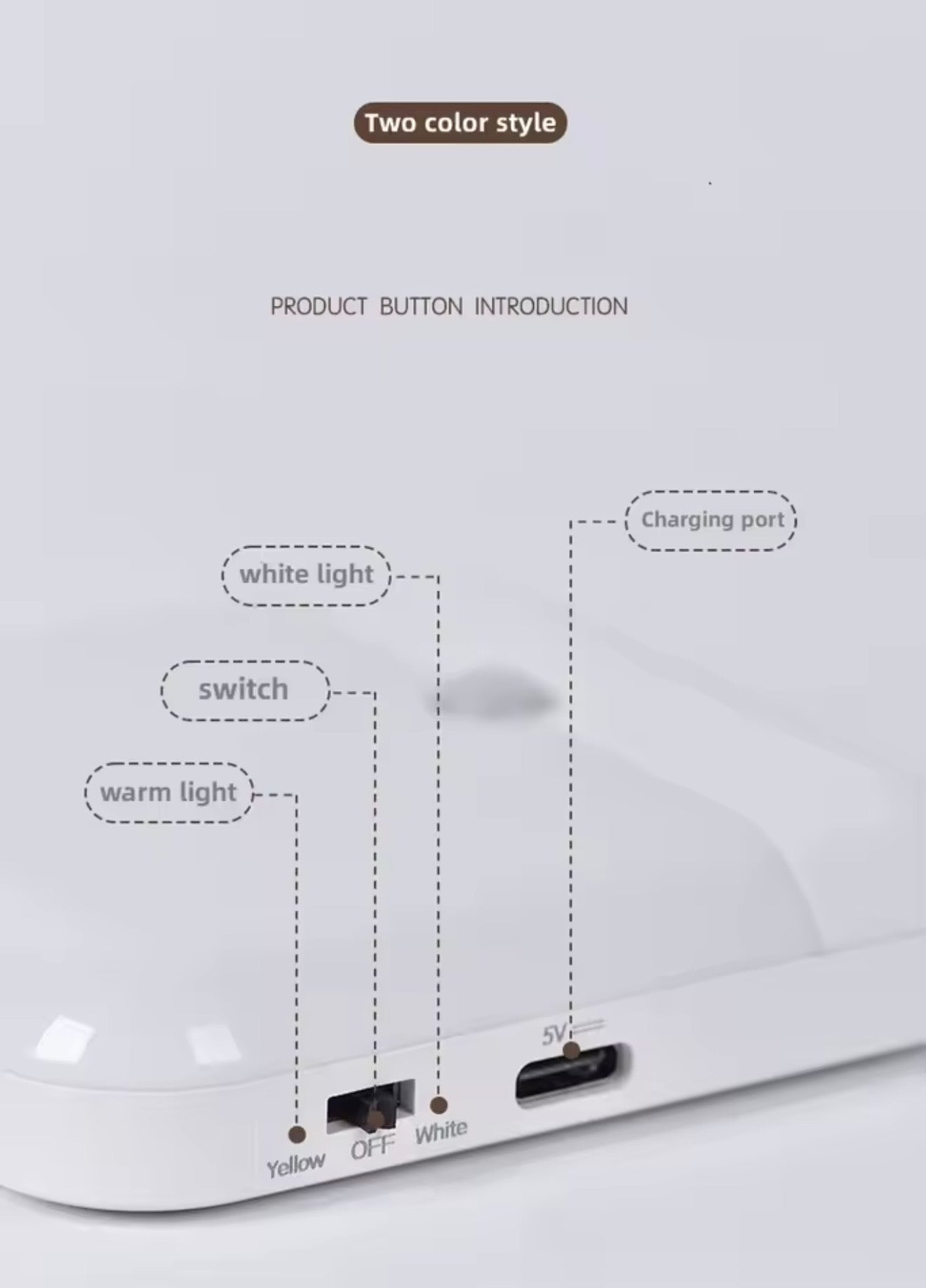 Smart Motion Sensor LED Night Light – Rechargeable Wireless Lamp