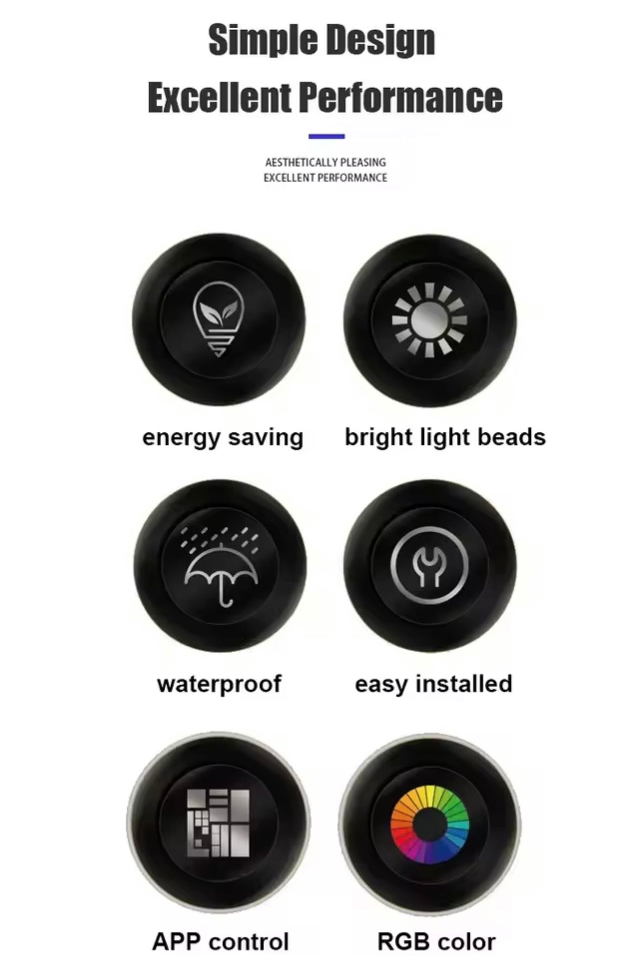 RGB Car Interior Ambient LED Light Strip with APP Control – 2M / 3M / 4M / 5M