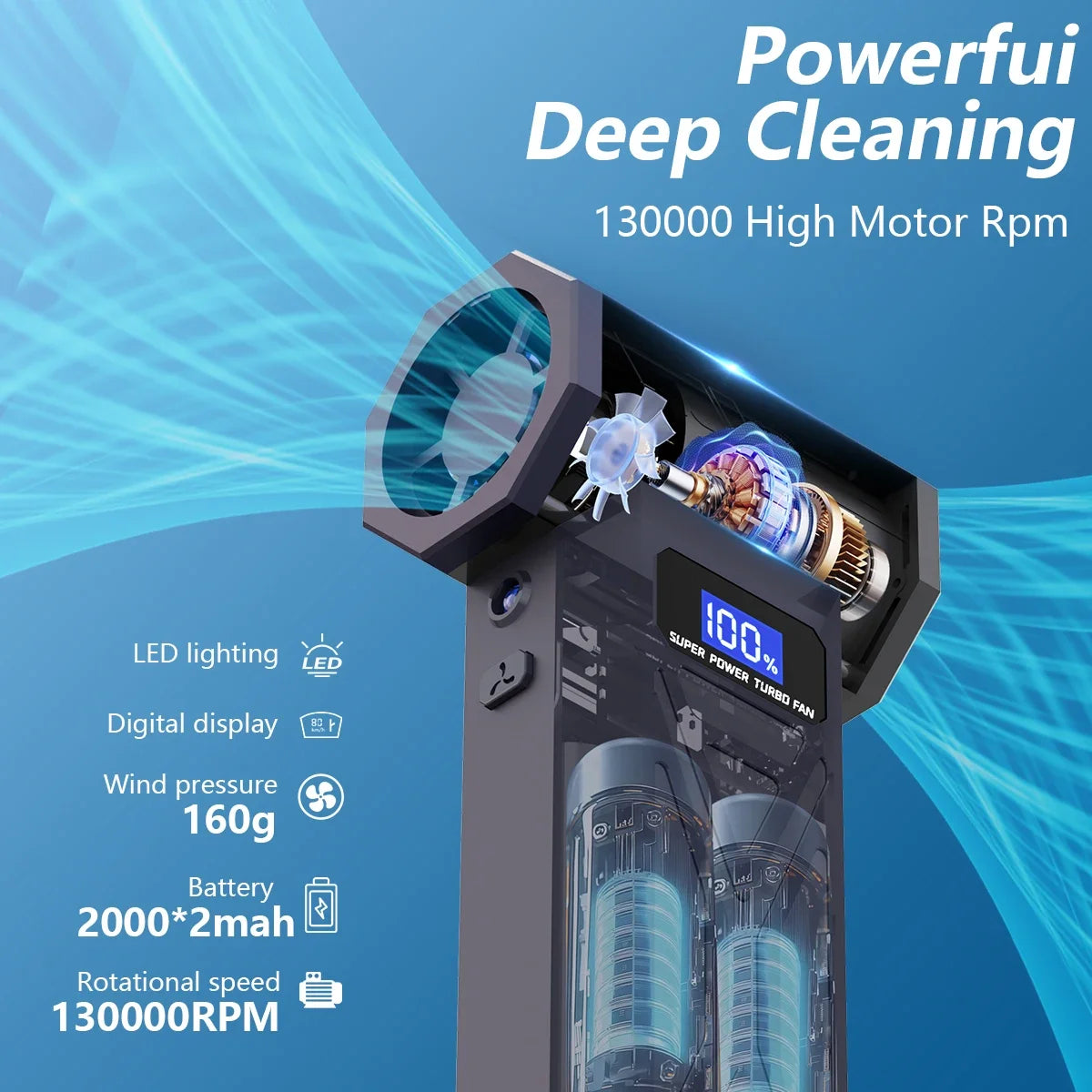 Turbo Air Blower – Wireless High-Speed Dust Cleaner for Car, PC & Home