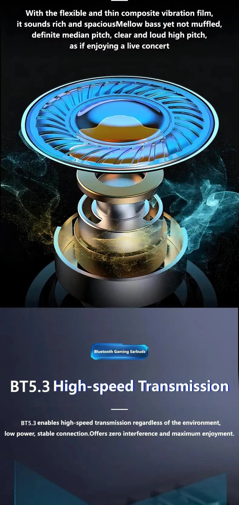 Wireless Gaming Earbuds – Bluetooth 5.3 Earphones with LED Display X15