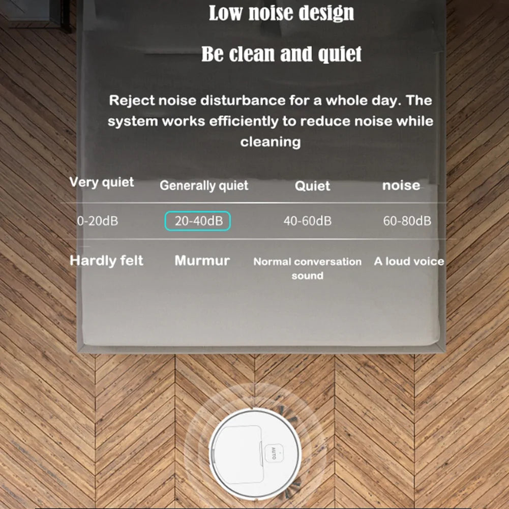 Mini Robot Vacuum Cleaner – USB Rechargeable Floor Sweeper